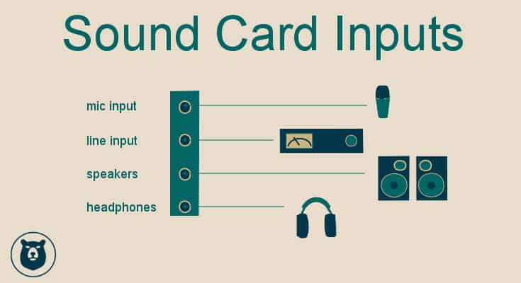 sound card inputs