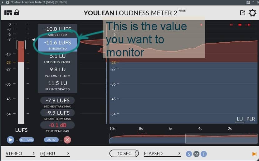 youlean loudness meter LUFS